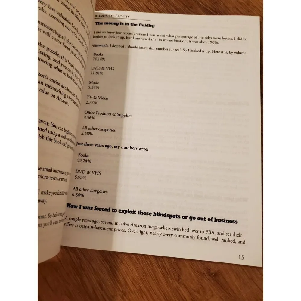 Amazon Blindspot Profits Guidebook Reselling How-To‎ Guide GUC